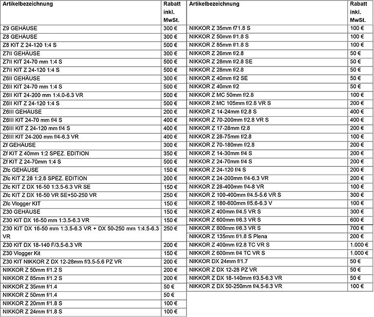 Liste.jpg